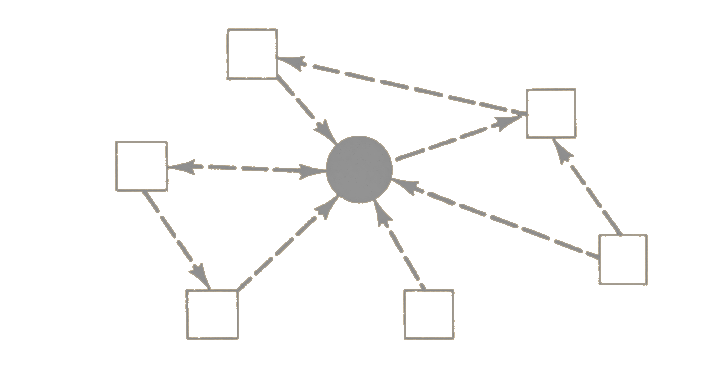 liaison.gif (13781 bytes)