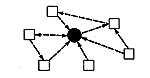 liaisonmin.gif (2060 bytes)