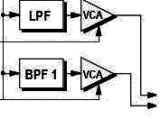 lpfvca.JPG (8912 bytes)