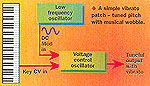 voltage control.jpg (17940 bytes)